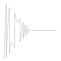 Waveform Preview
