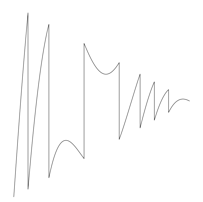 Waveform Preview