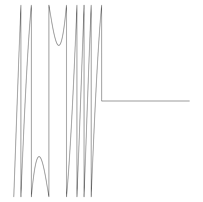 Waveform Preview