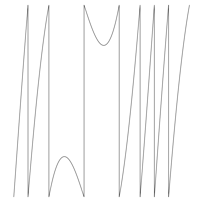 Waveform Preview
