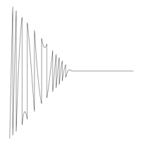 Waveform Preview