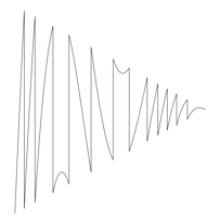 Waveform Preview