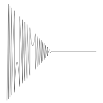 Waveform Preview