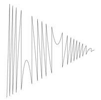 Waveform Preview