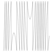 Waveform Preview