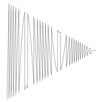 Waveform Preview