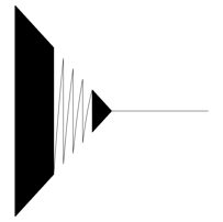 Waveform Preview