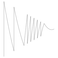 Waveform Preview