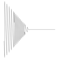 Waveform Preview
