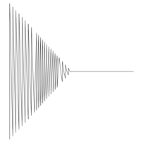Waveform Preview