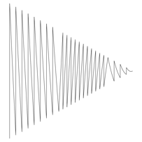 Waveform Preview