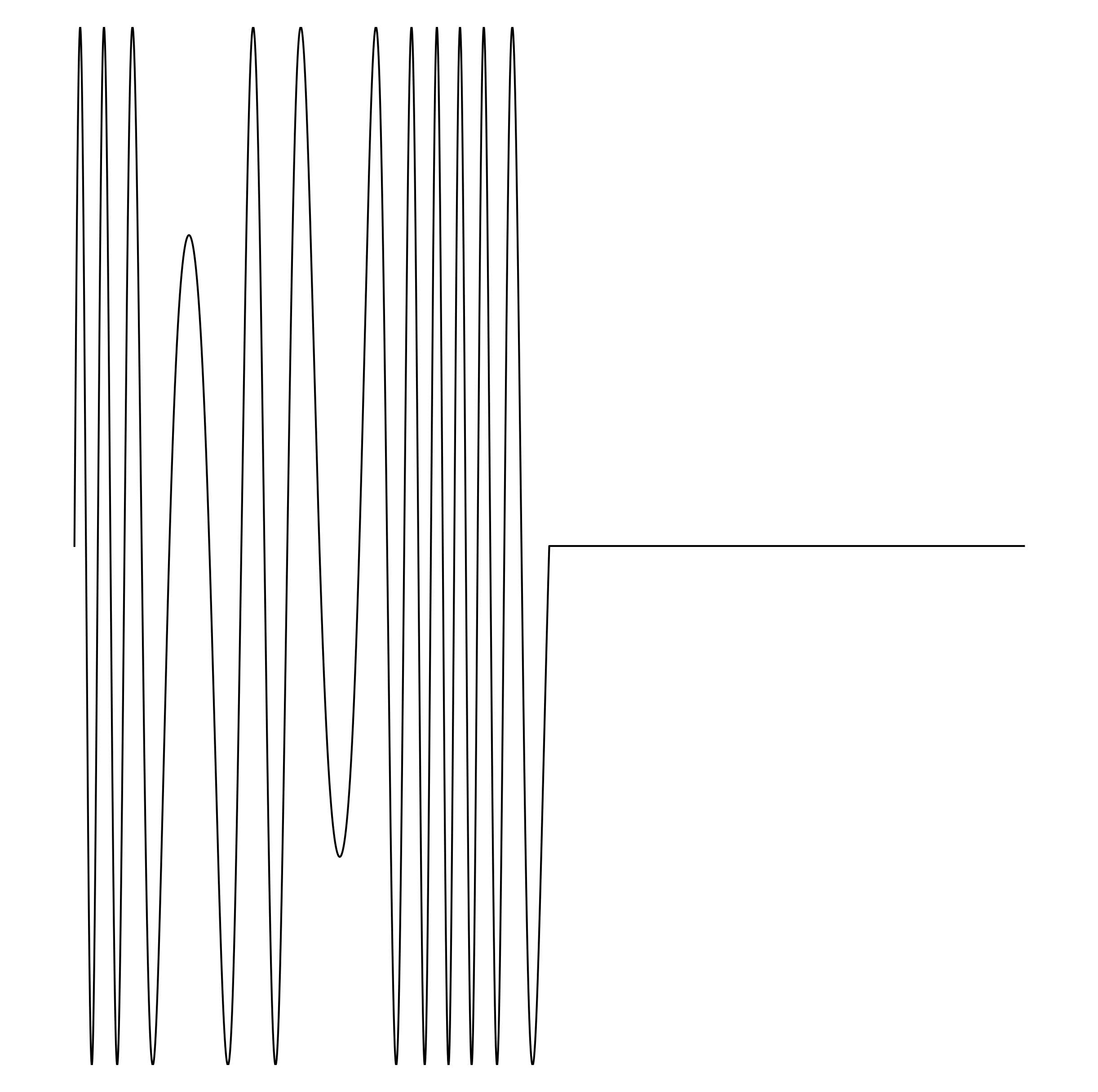 Waveform Preview