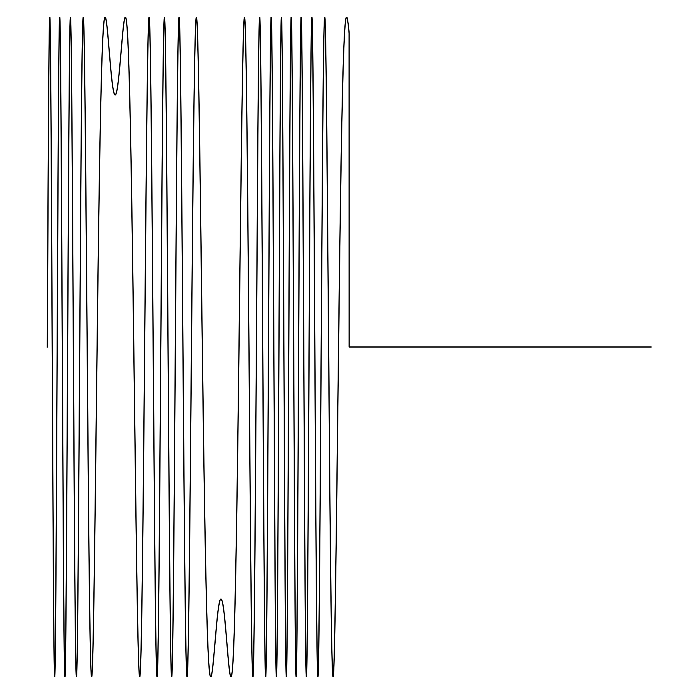 Waveform Preview