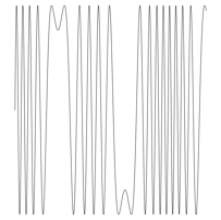 Waveform Preview