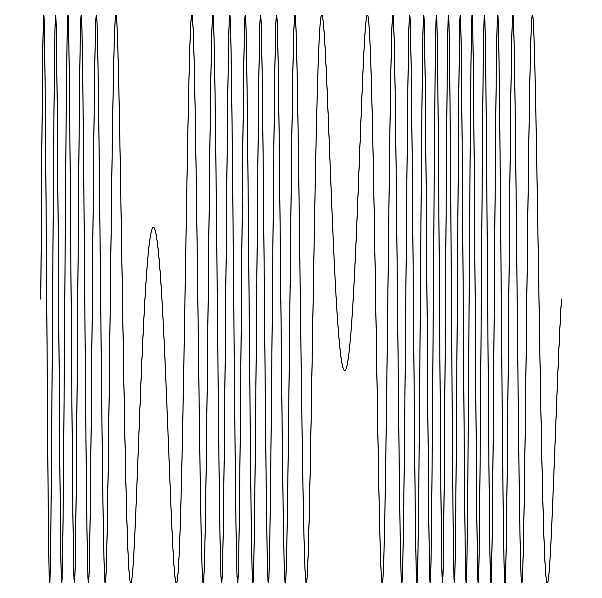 Waveform Preview