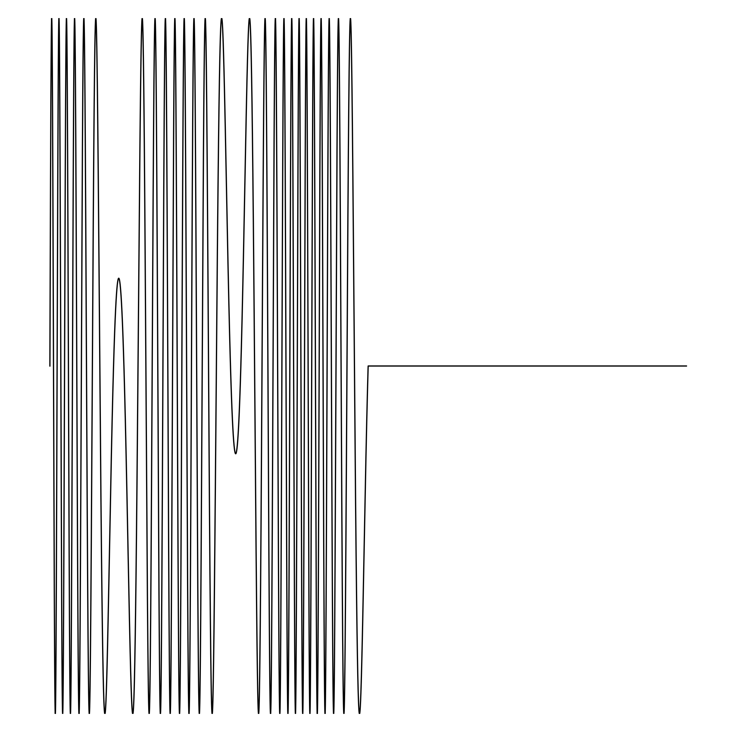 Waveform Preview