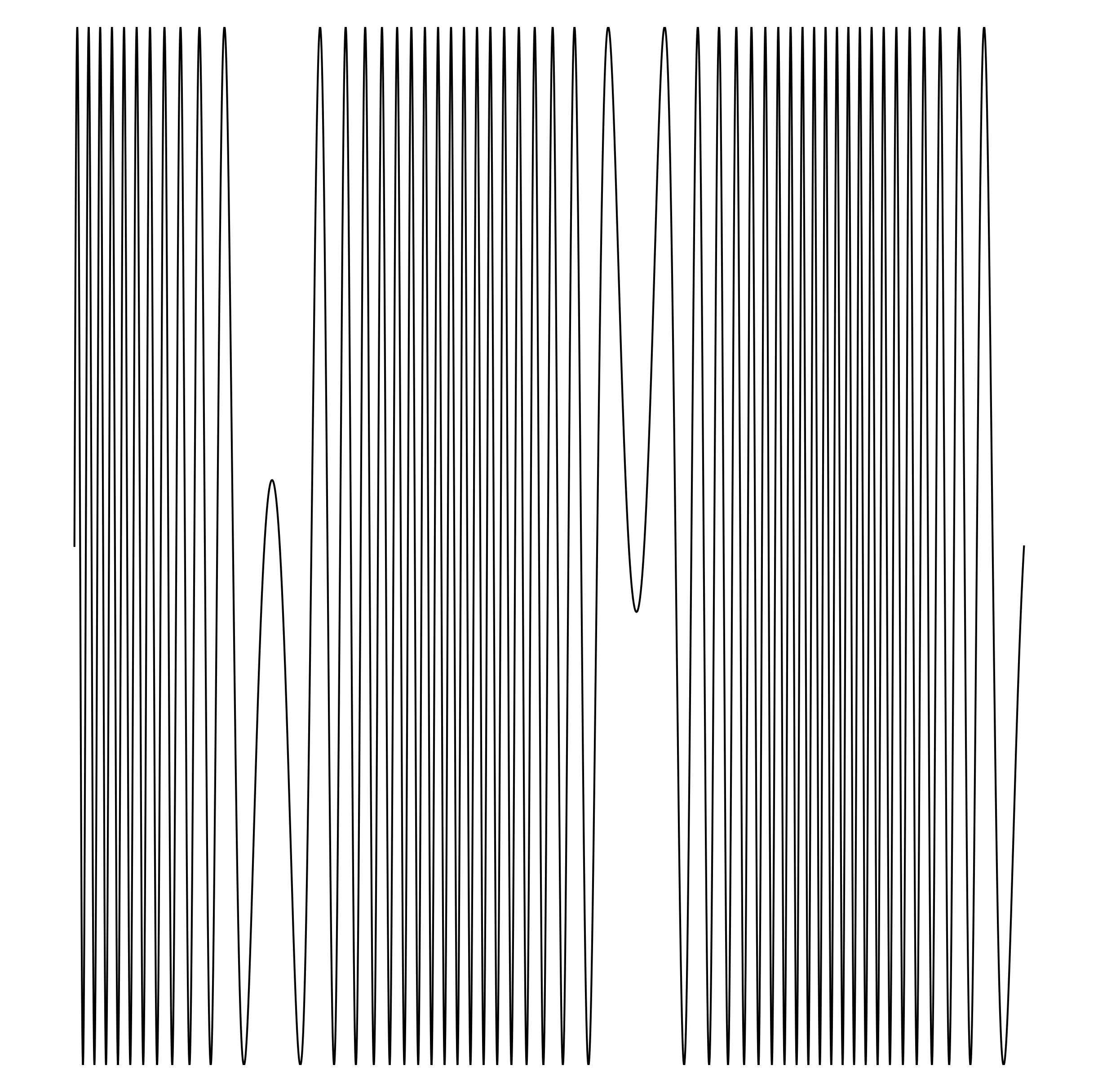 Waveform Preview
