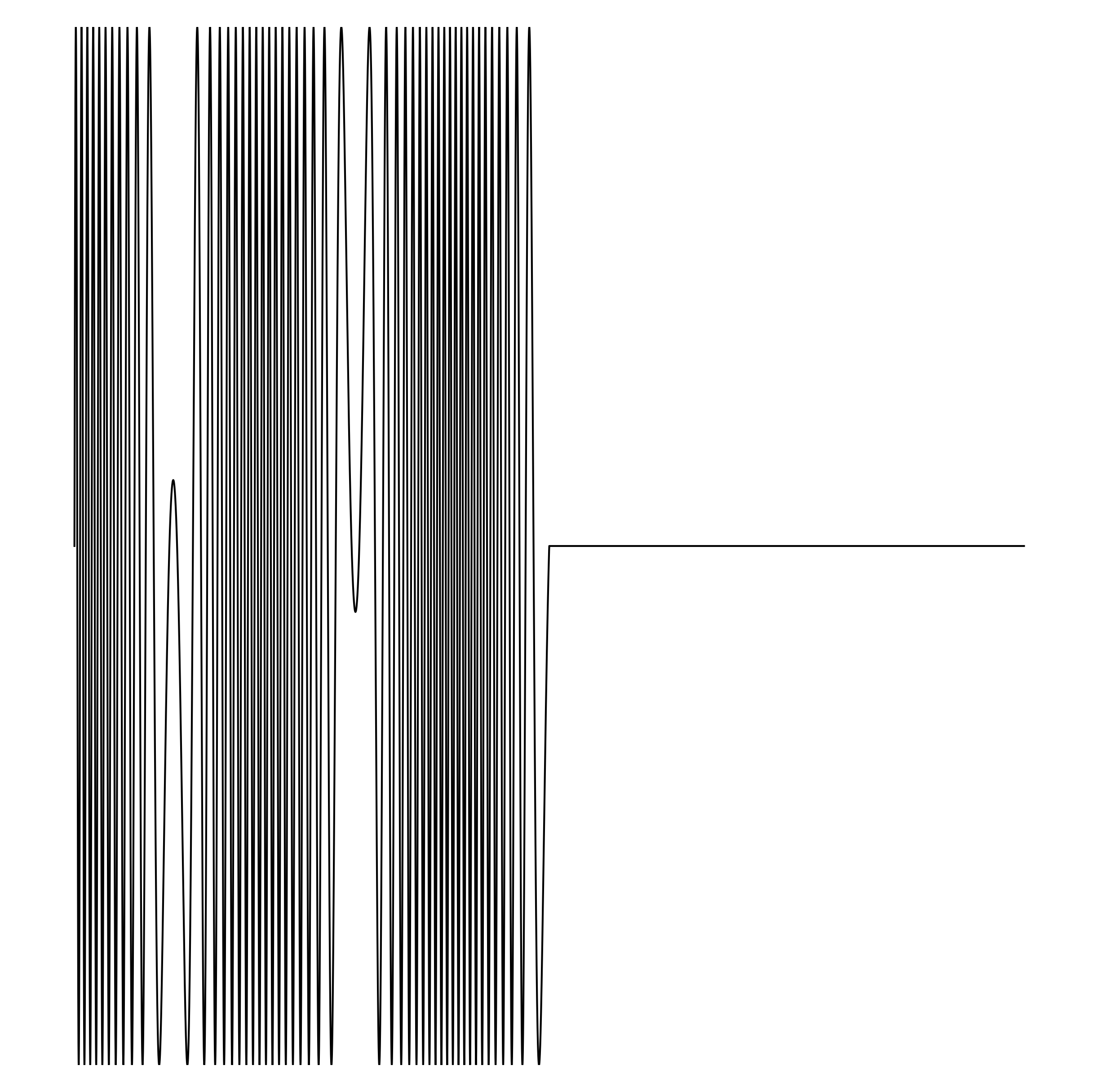 Waveform Preview