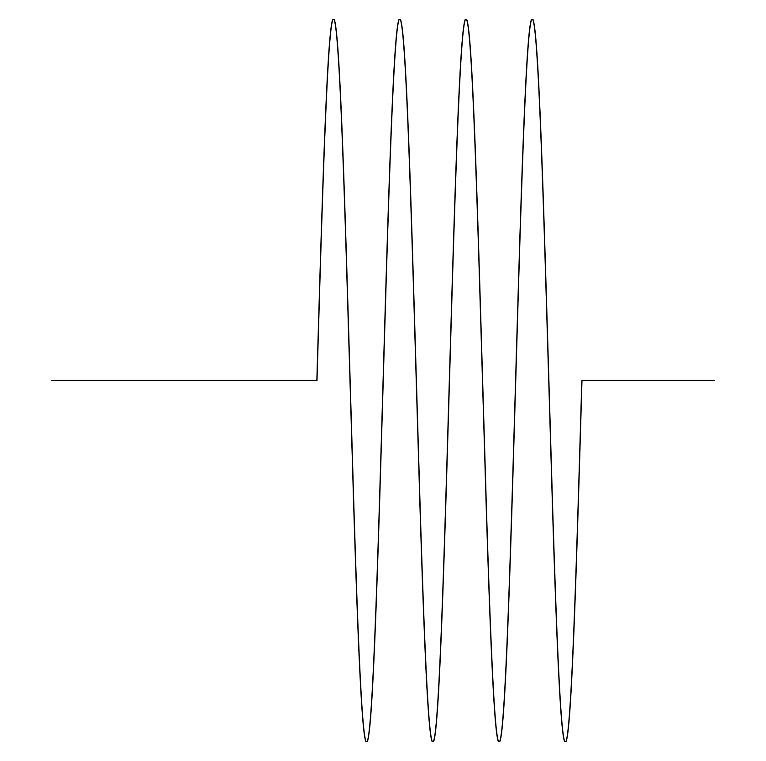 Waveform Preview