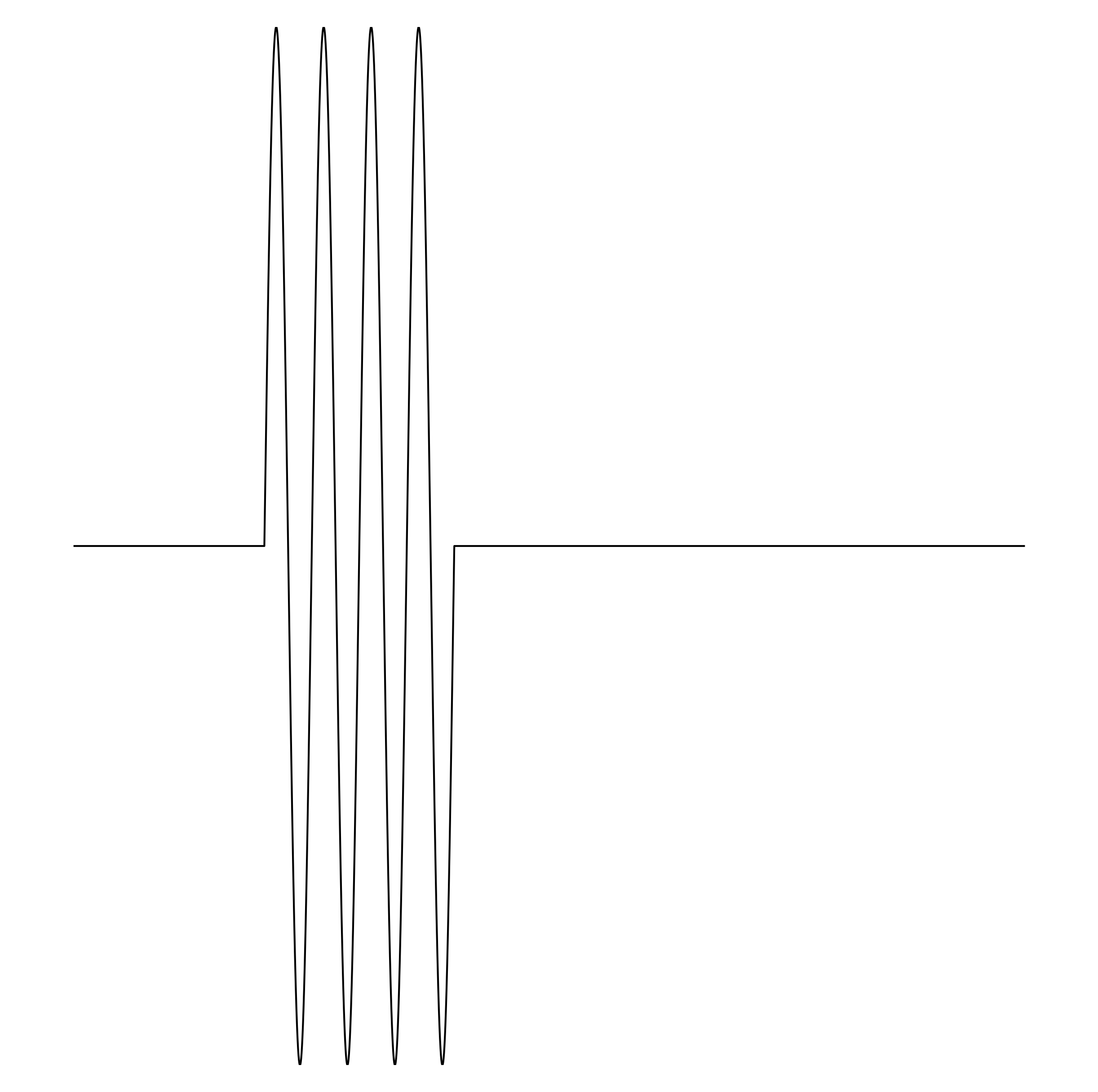Waveform Preview