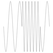 Waveform Preview