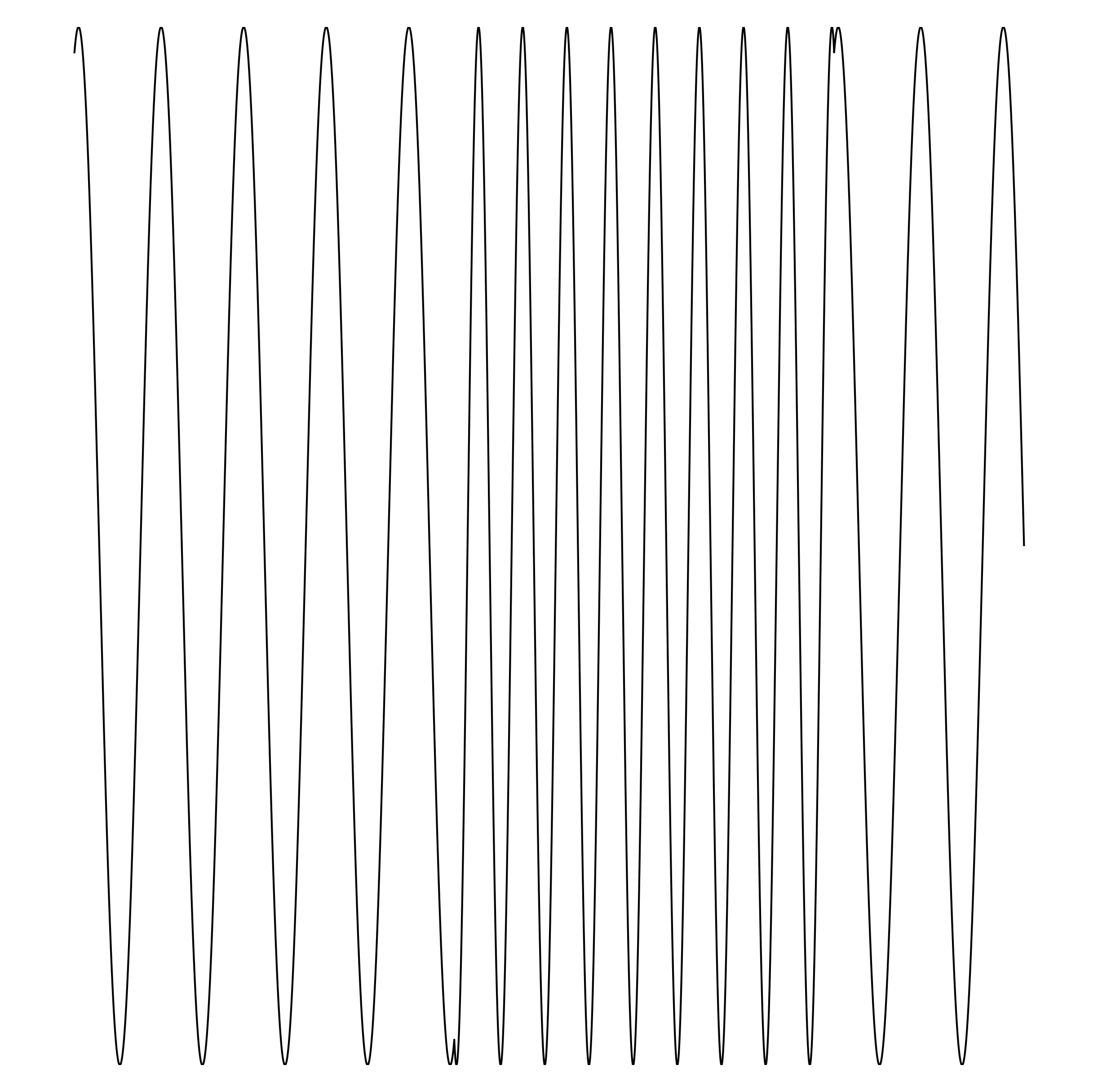 Waveform Preview