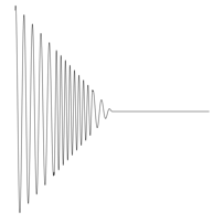 Waveform Preview