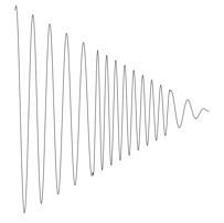 Waveform Preview