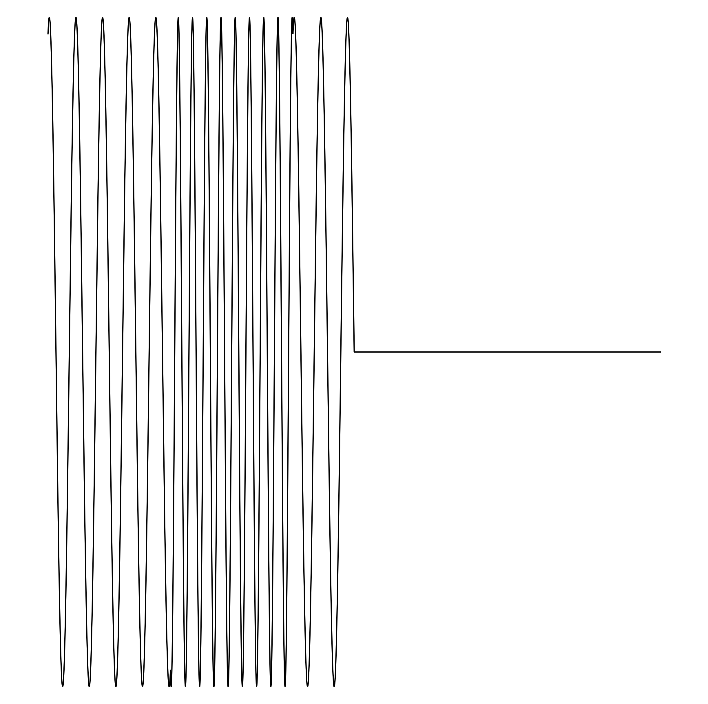 Waveform Preview