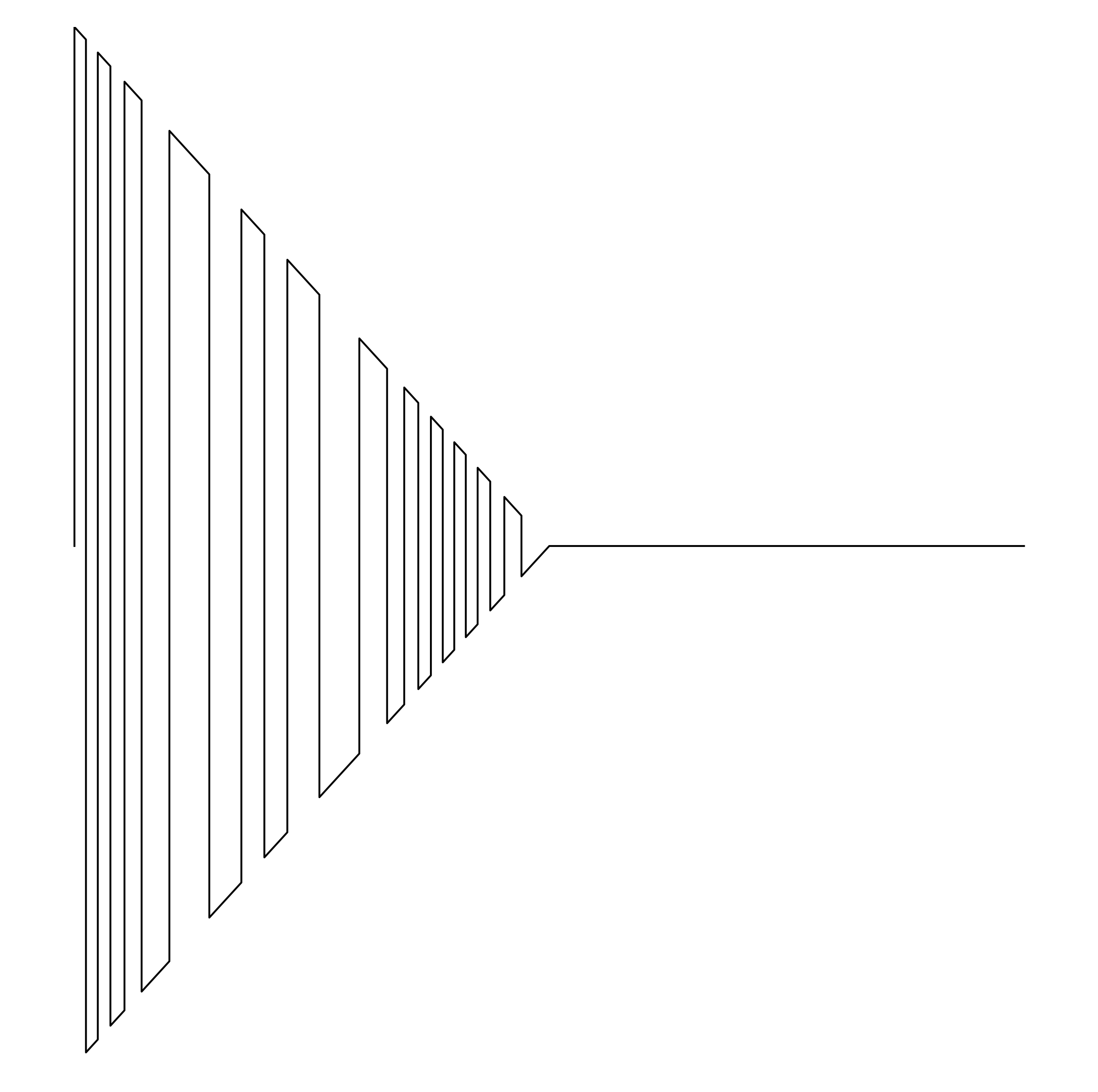 Waveform Preview