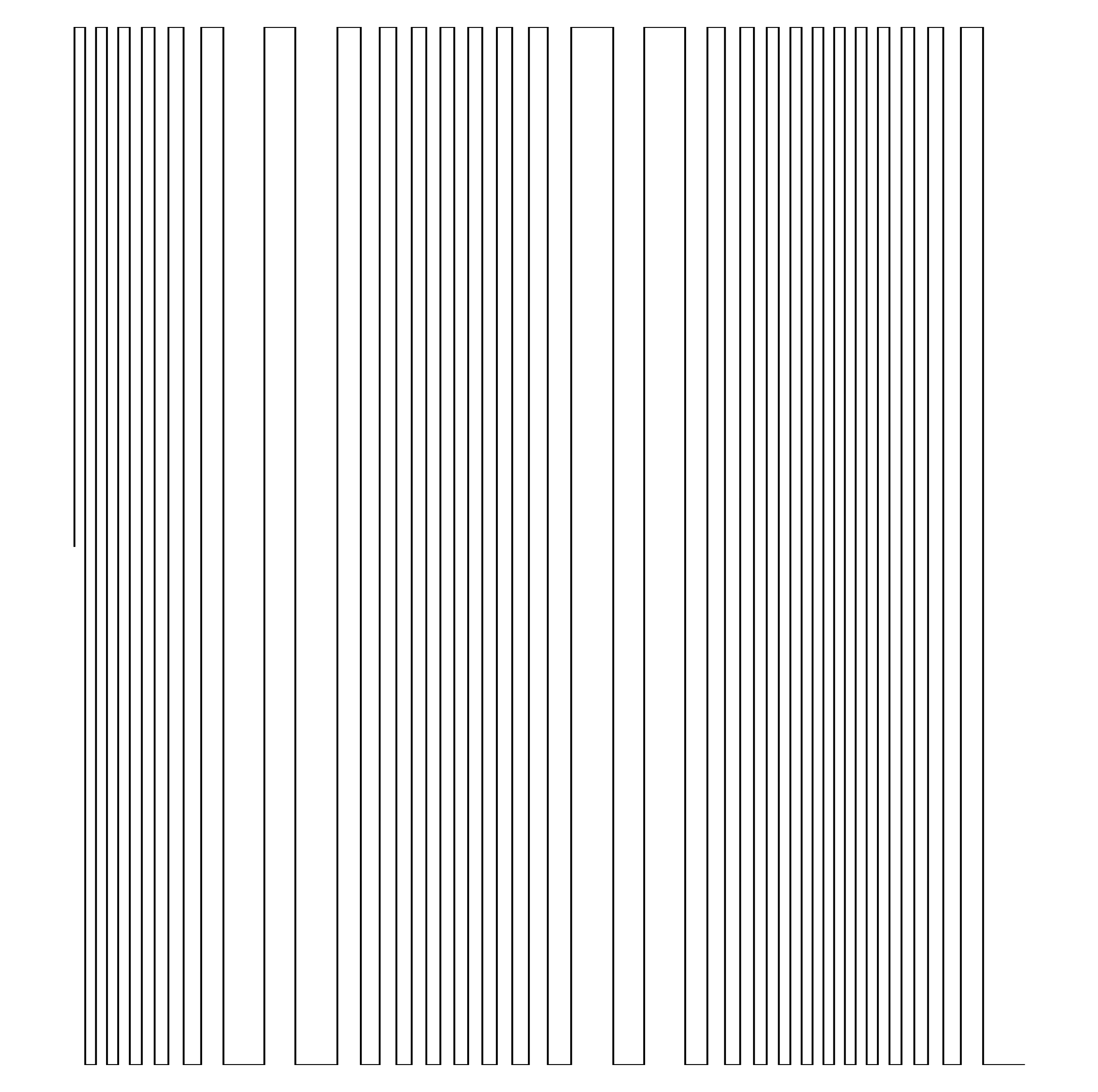 Waveform Preview