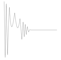 Waveform Preview