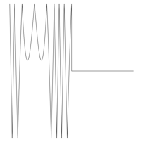 Waveform Preview