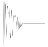 Waveform Preview