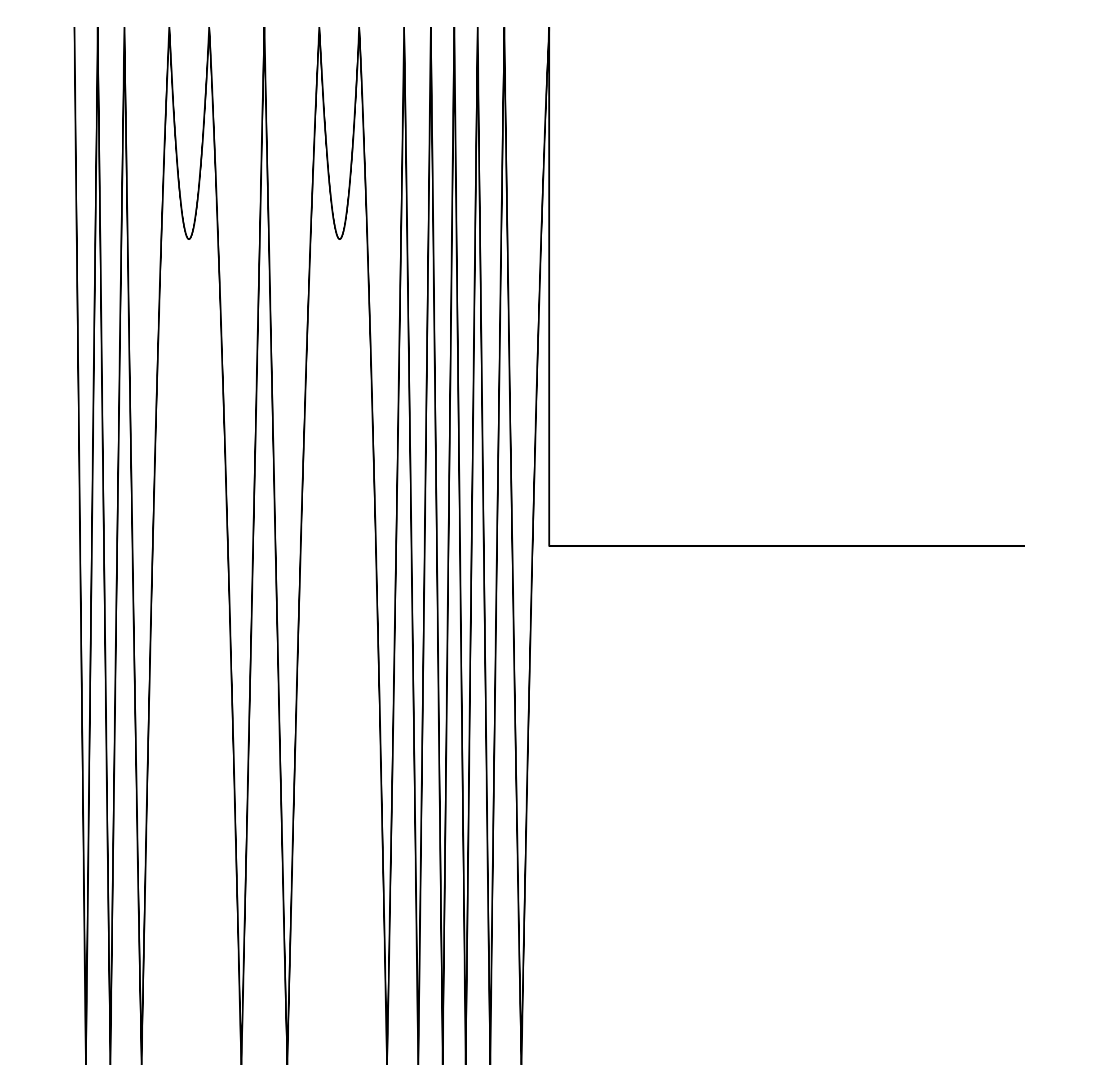 Waveform Preview