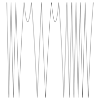 Waveform Preview