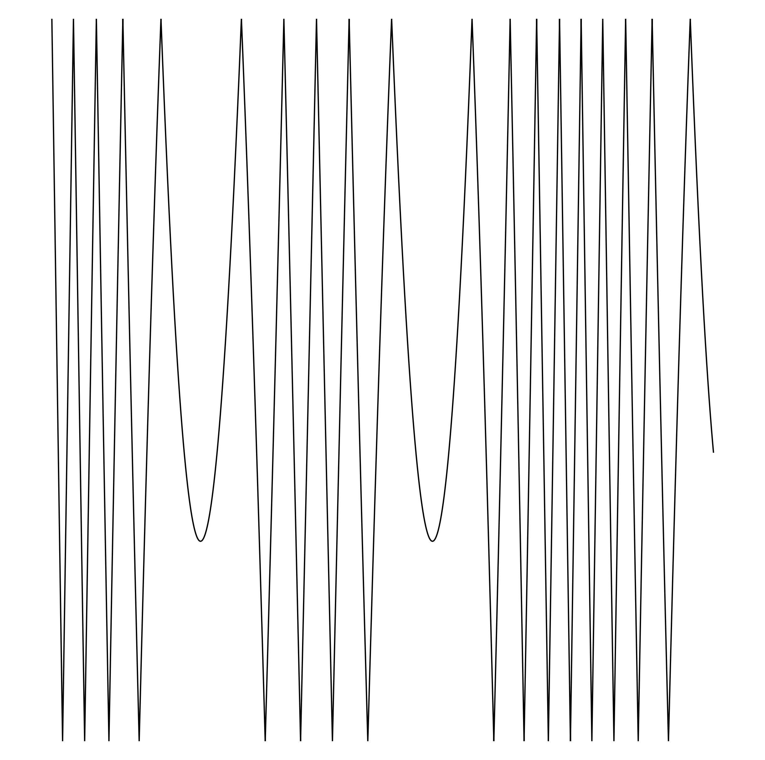 Waveform Preview