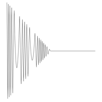 Waveform Preview