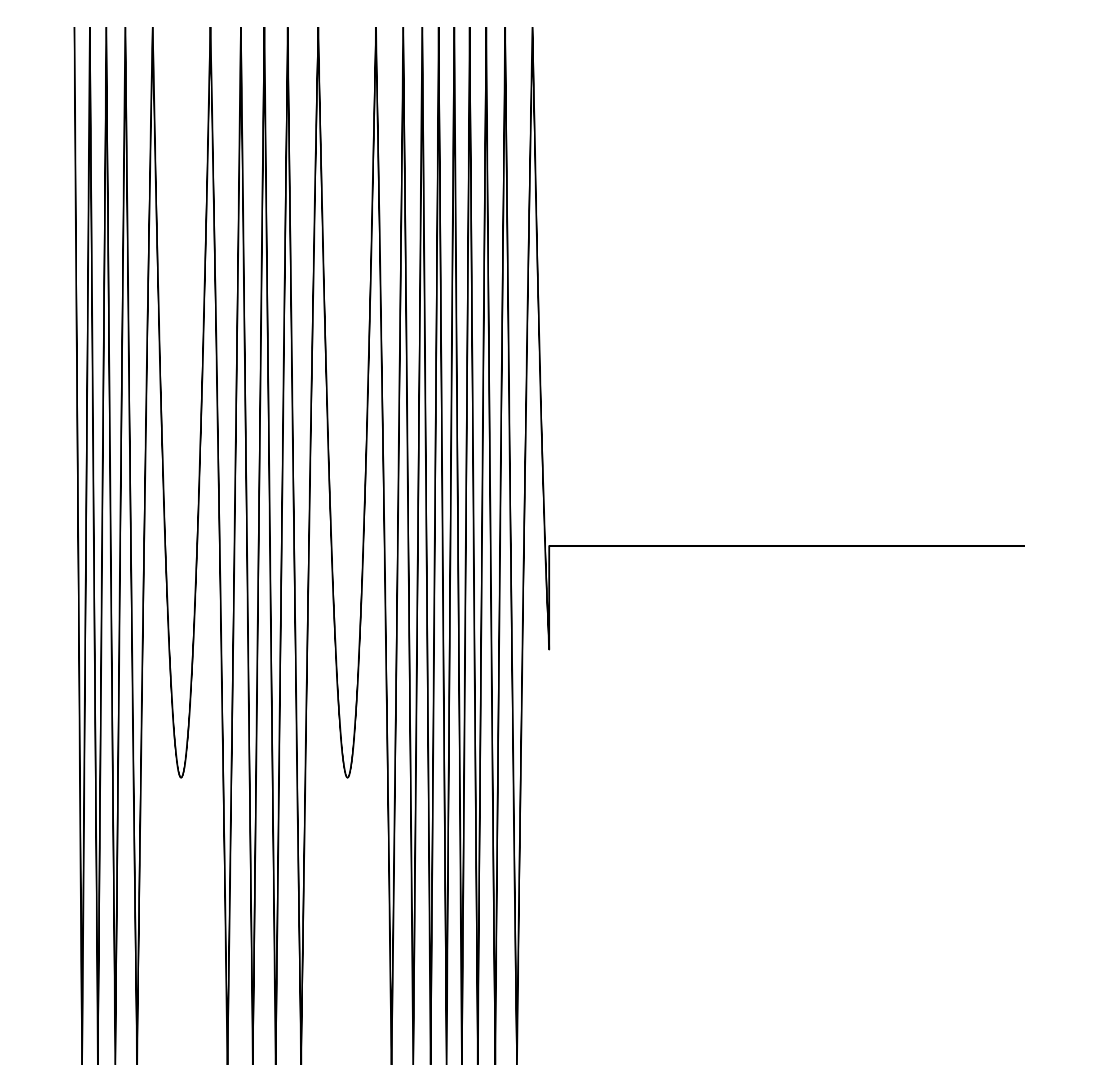 Waveform Preview