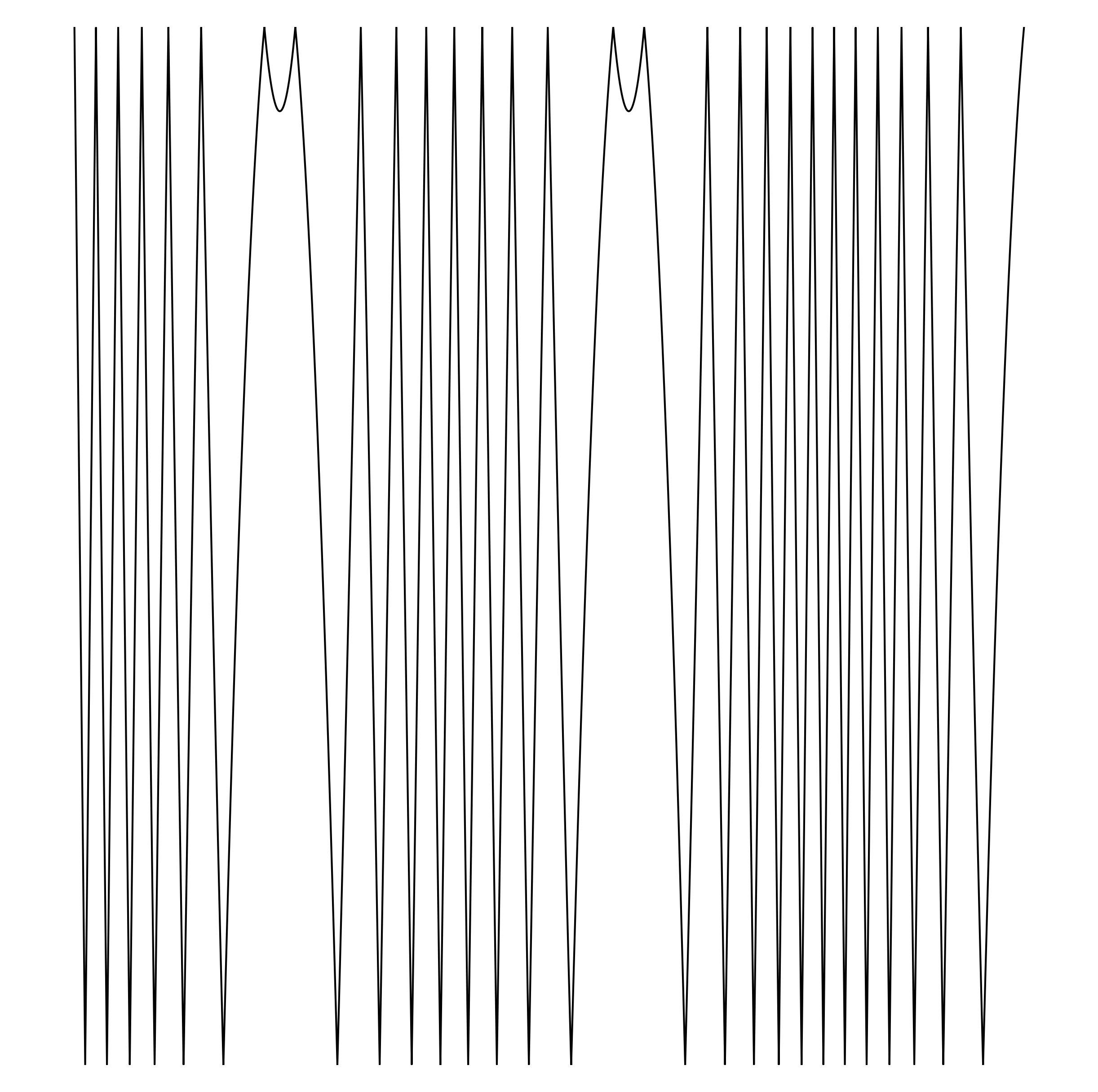 Waveform Preview