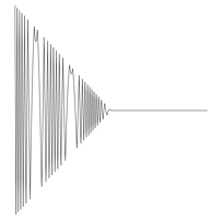 Waveform Preview