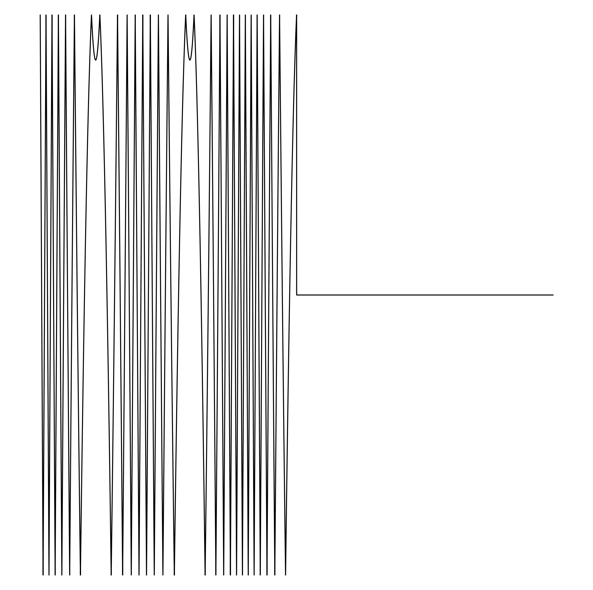 Waveform Preview