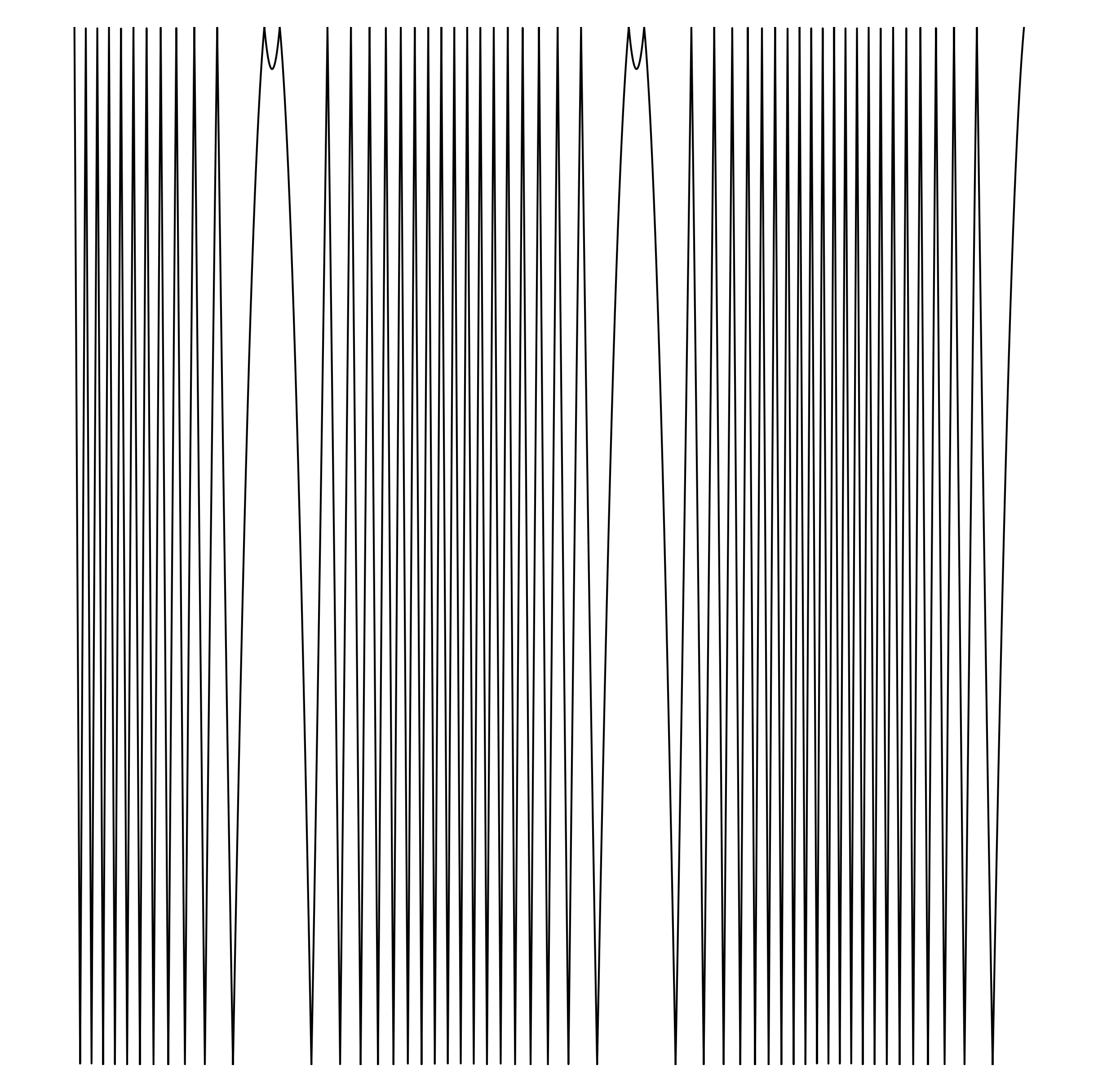 Waveform Preview