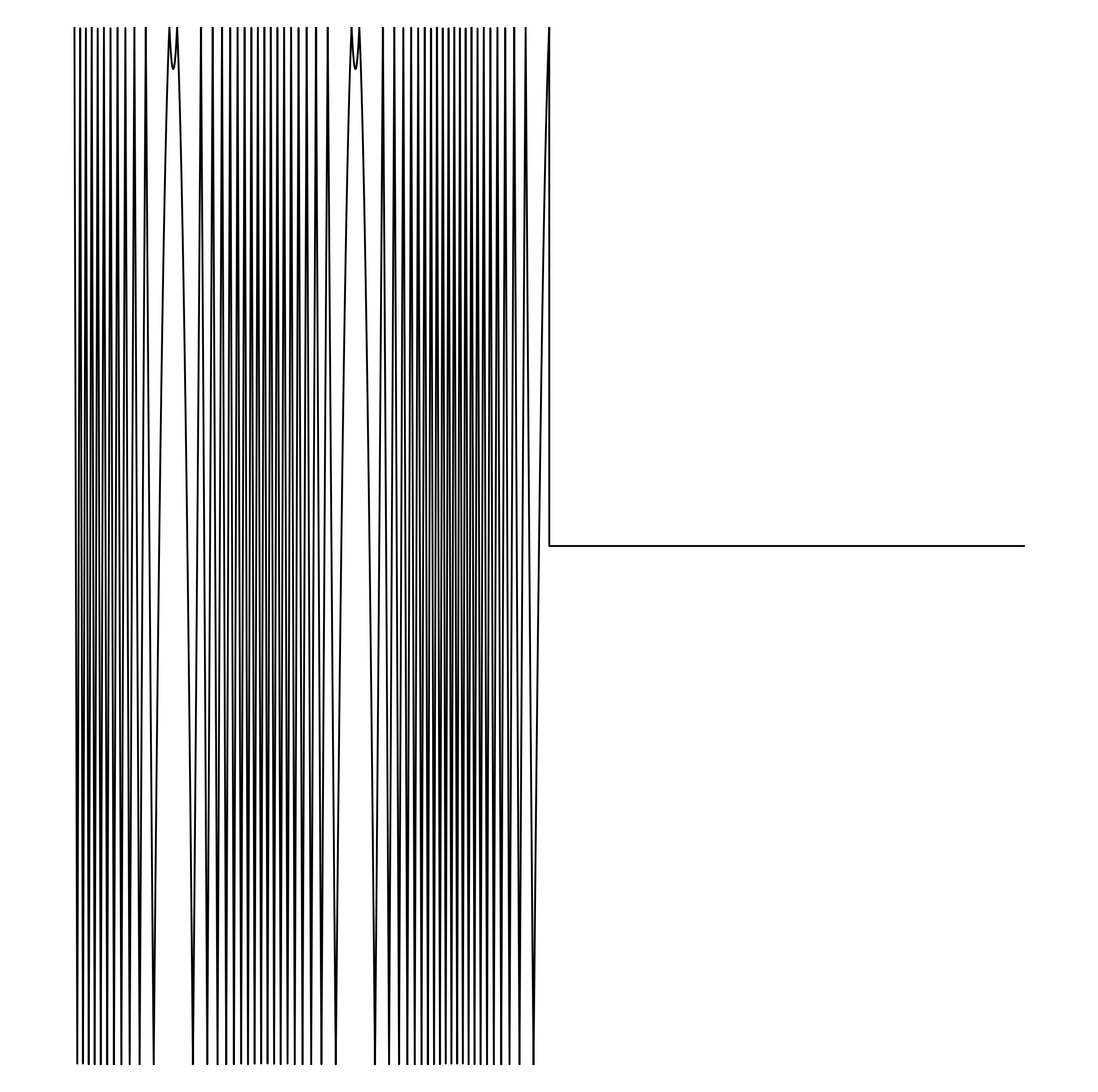Waveform Preview