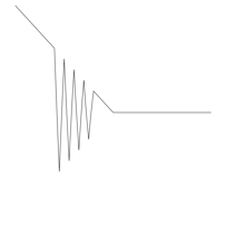 Waveform Preview