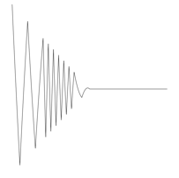 Waveform Preview