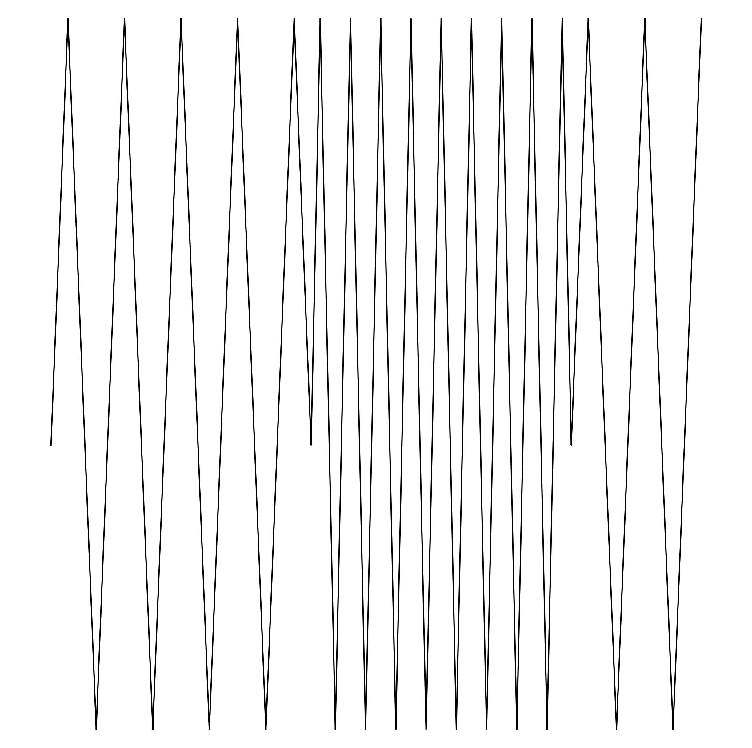 Waveform Preview