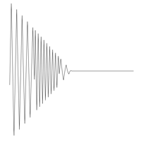 Waveform Preview