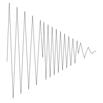 Waveform Preview
