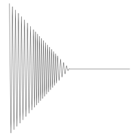 Waveform Preview
